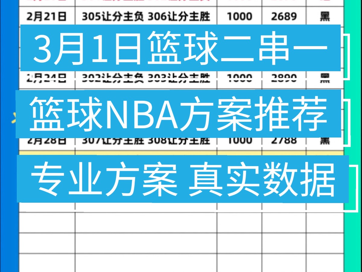 如何为不同水平的球员制定个性化的篮球训练策略_2